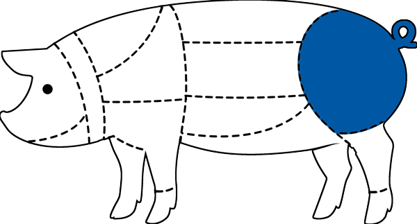 Pig cut chart with Leg Ham highlighted in blue